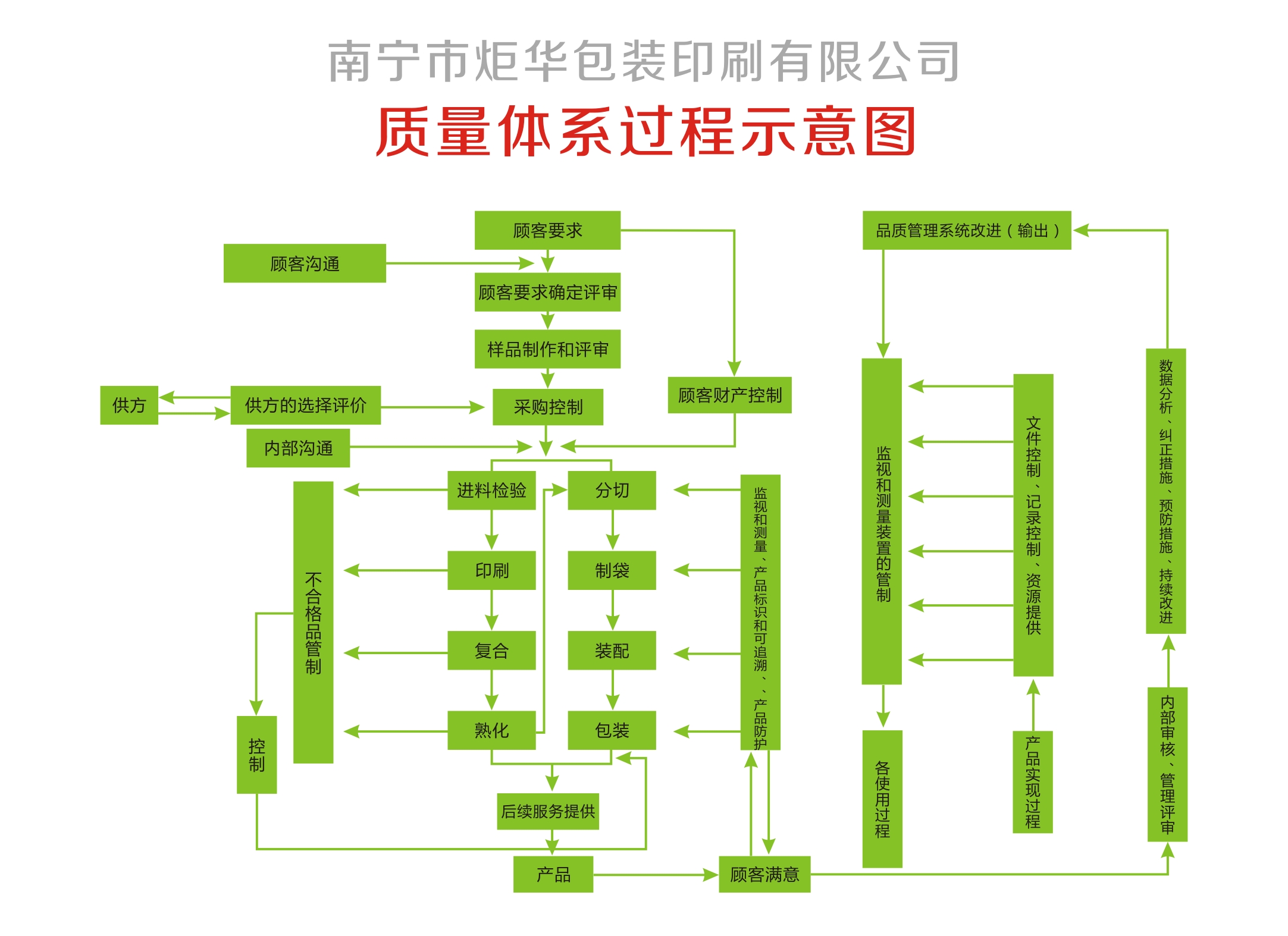 純鋁茶葉包裝袋訂制